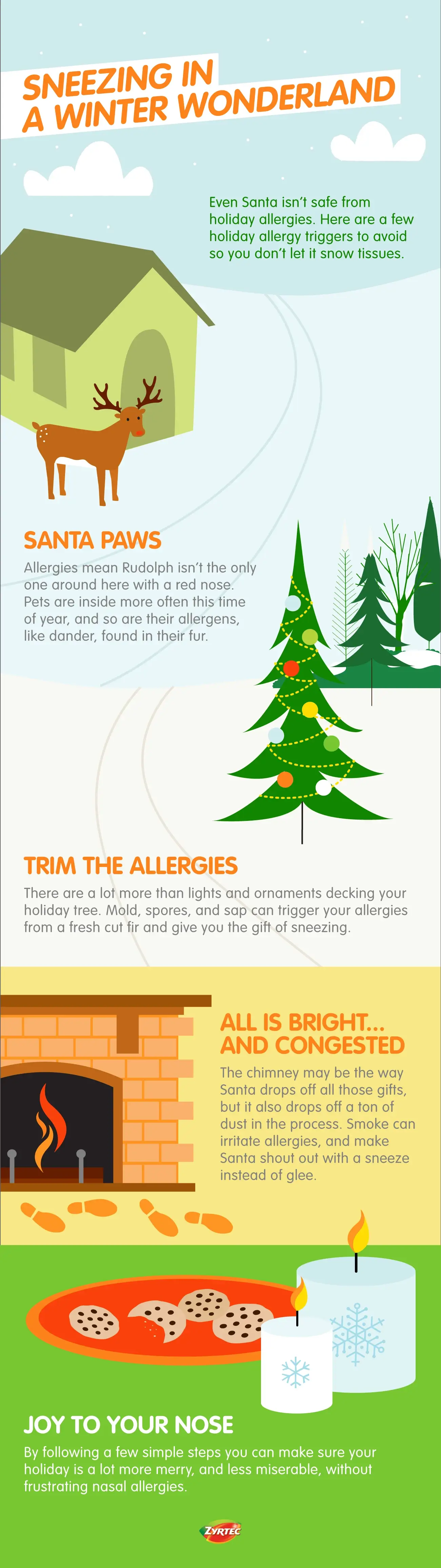 Infographic titled "Sneezing in a Winter Wonderland"
