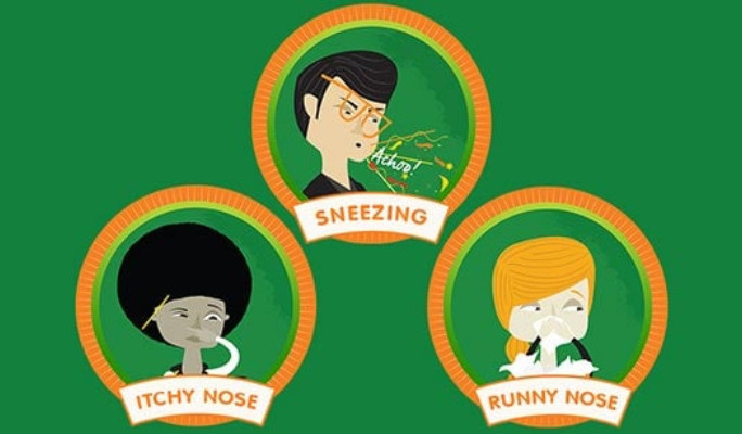 Common Allergy Symptoms